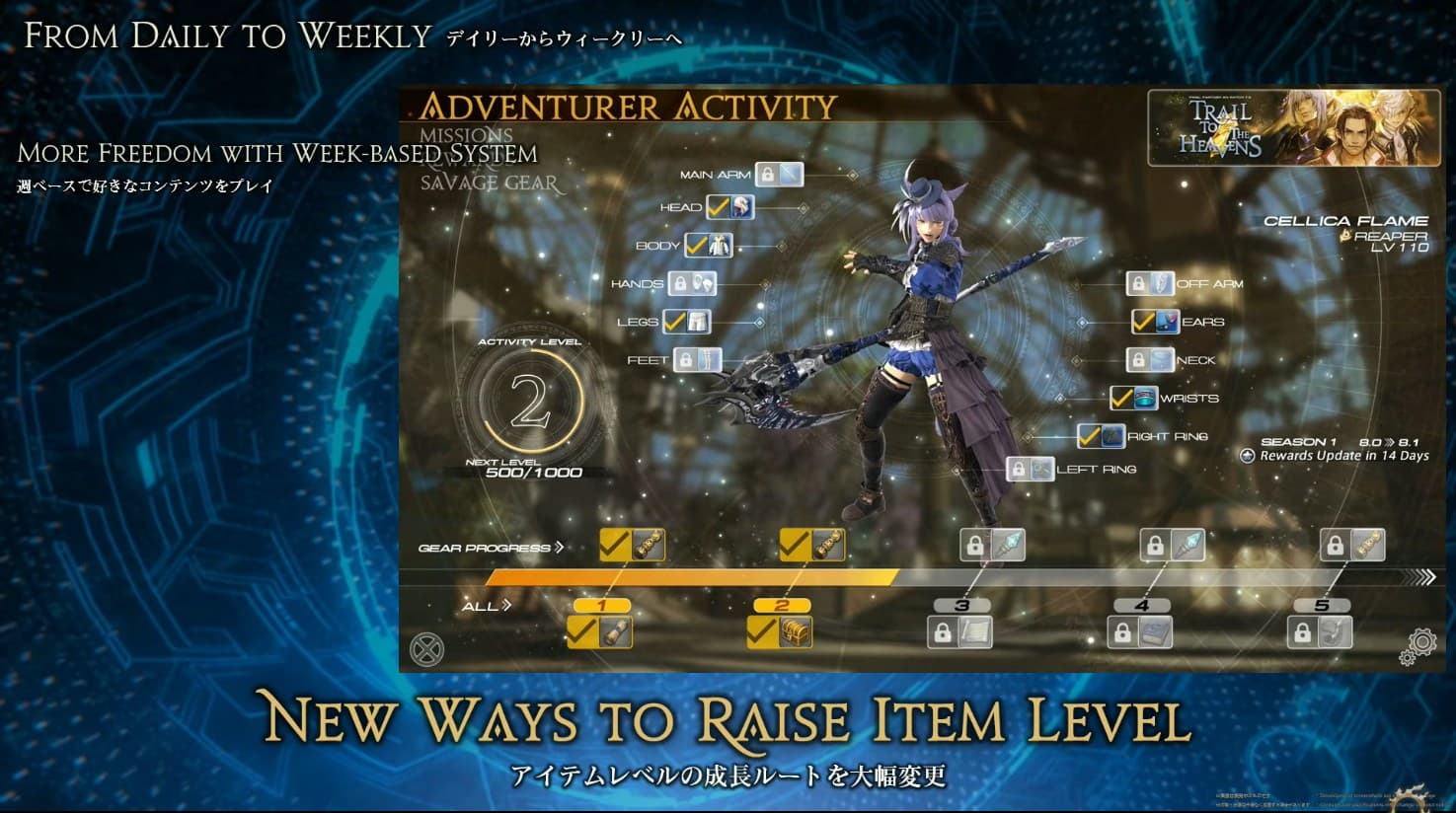 【ファンフェス基調講演】FF14ゲームデザイン大改革:デイリー撤廃・アドベンチャラーアクティビティ・シーズン制導入でアイテムレベル成長ルートも抜本見直し