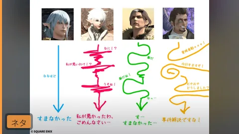 【ネタ】「謝り方の違い」FF14版がドンピシャすぎると話題に
