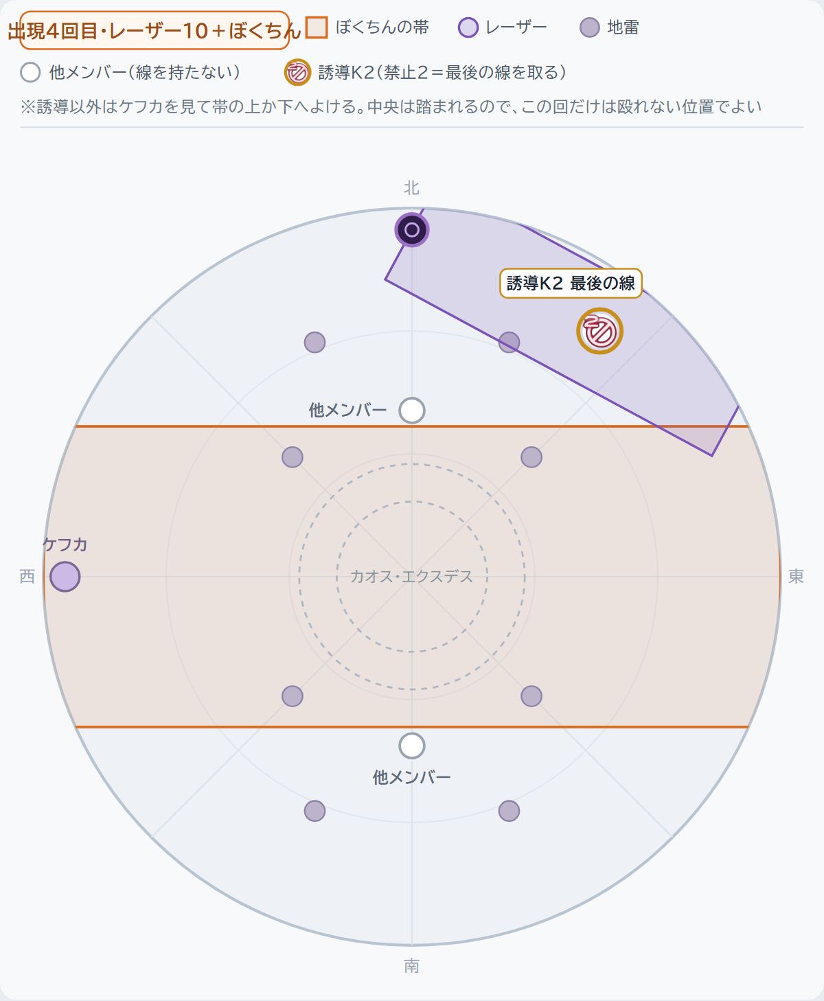 ありのままのボクチンとレーザー10本目
