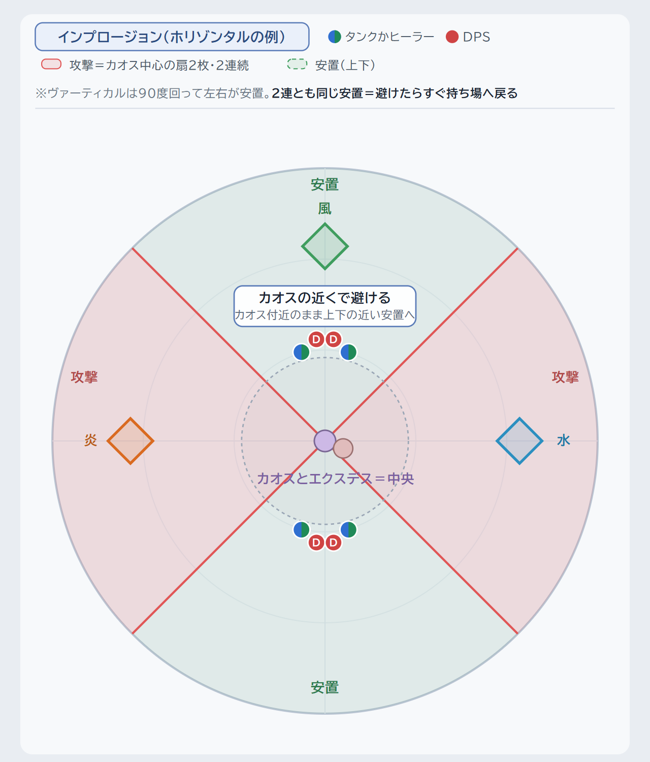 クリックで拡大(Enter/Spaceでも開く) インプロージョン対応