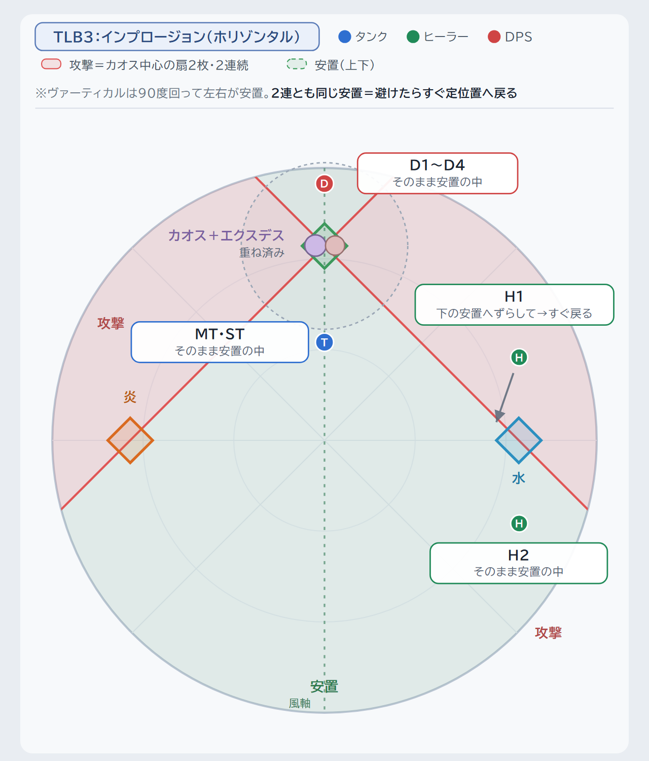 クリックで拡大(Enter/Spaceでも開く) インプロージョン対応